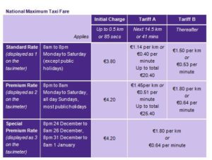 National Maximum Taxi Fare 2018 image