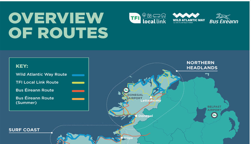 Wild Atlantic Way