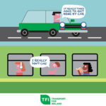 Car Free Day - rake the train (Dart in Ireland)