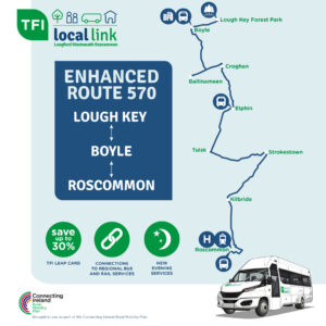 Connecting Ireland - tfi local link lough key to boyle to roscommon route 570 square banner