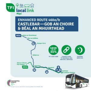 TFI Local Link to enhance bus services from Castlebar to Achill Island with routes 460 and 460a