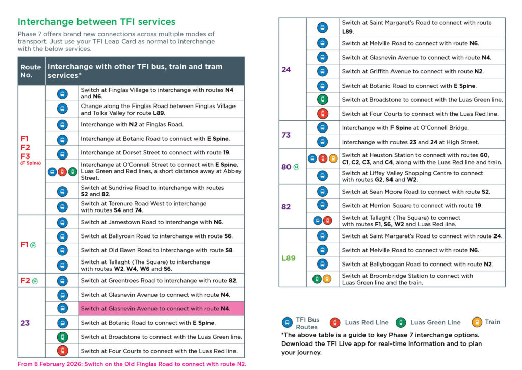 route 23 24- Revised Interchange Jan26