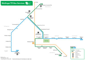 Mullingar town bus services