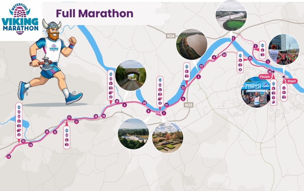 viking_marathon map